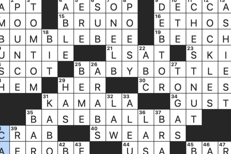 The Literary Legacy Of Beldames NYT Crosswords